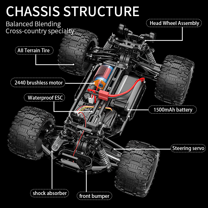 KF18 1:14 4WD RC Car Off-Road  - đánh giá và giá Rc Hobby Grade Car