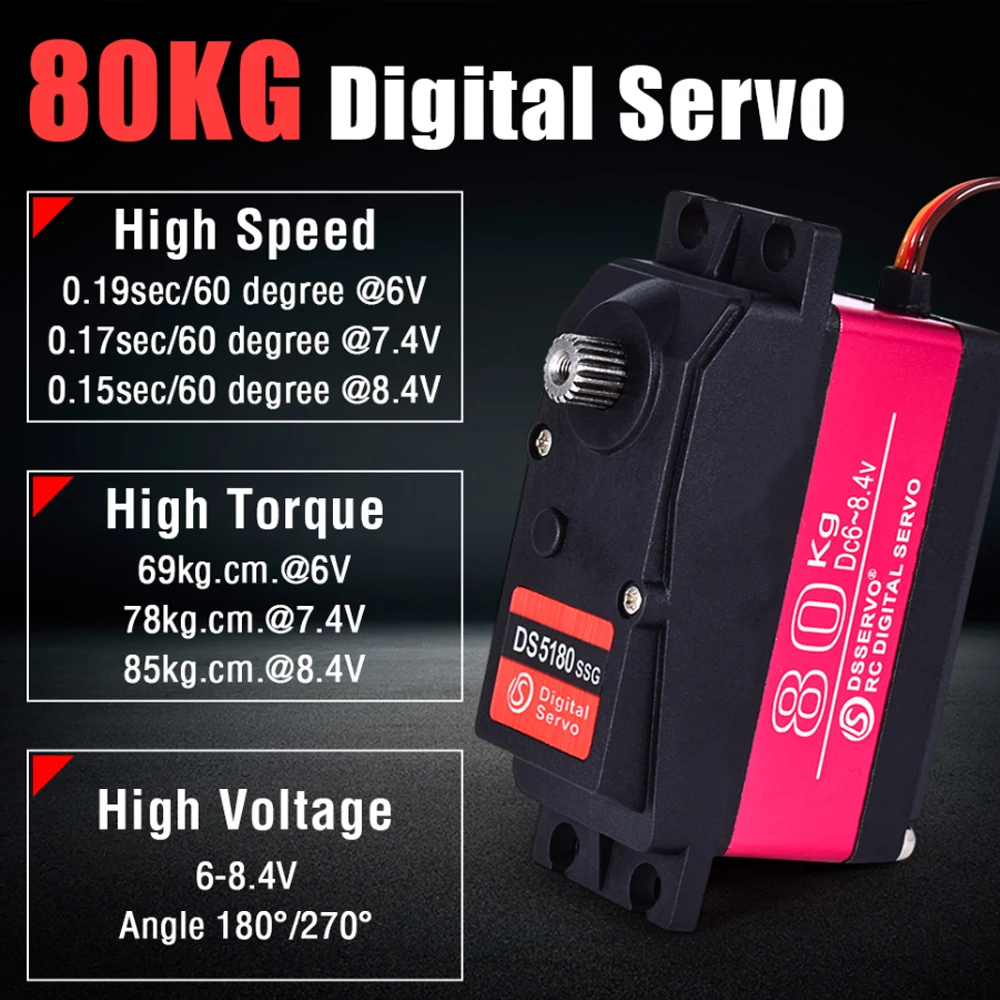 Dsservo Waterproof DS5180 80KG - đánh giá và giá Rc Hobby Shops