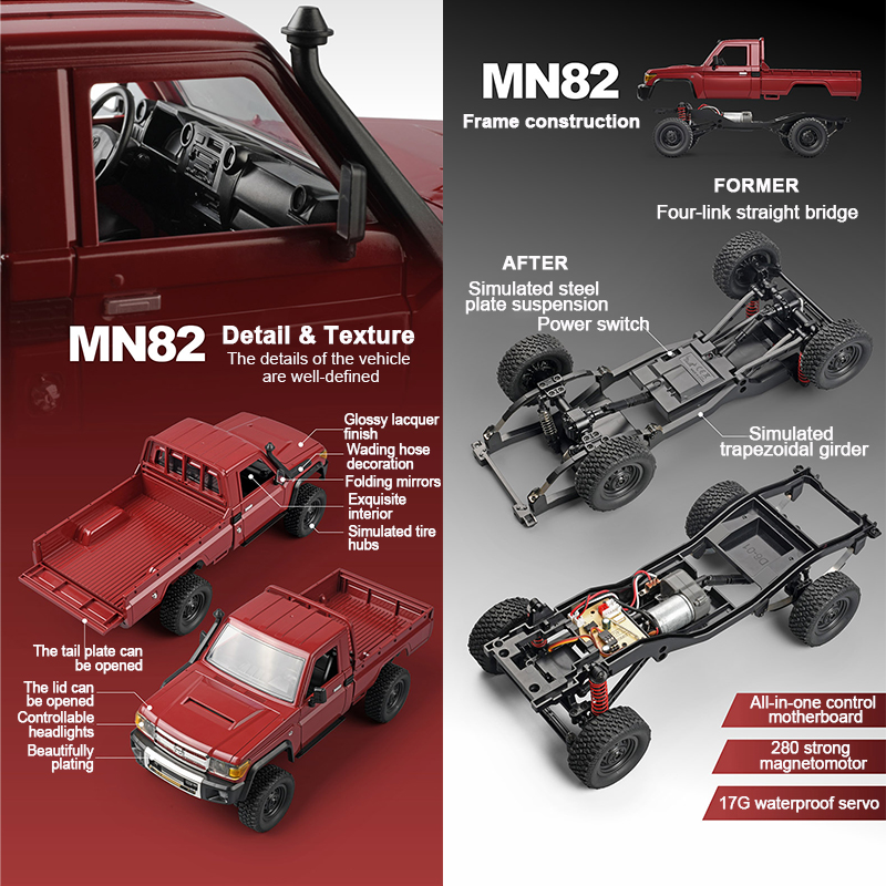 ZWN MN82 1:12 Retro Rc Car Wit - đánh giá và giá Rc Hobby Grade Car