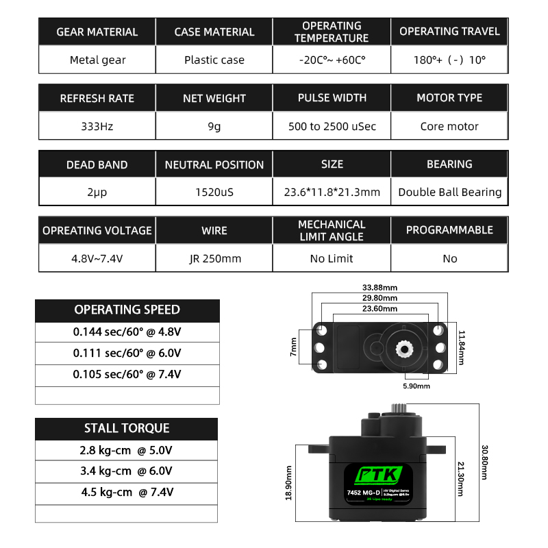PTK 7452 MG-D 9g Digital Servo - đánh giá và giá Rc Hobby Shops