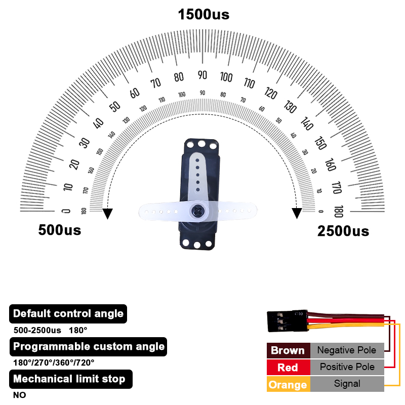 PTK 7452 MG-D 9g Digital Servo - đánh giá và giá Rc Hobby Shops