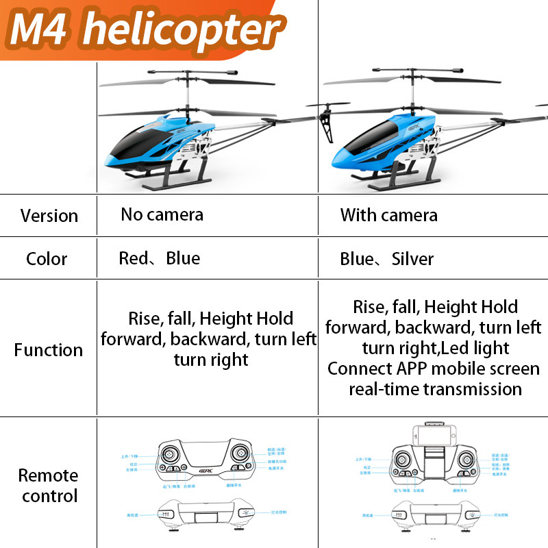M4 Large Rc Helicopter Remote  - đánh giá và giá Rc Hobby Grade