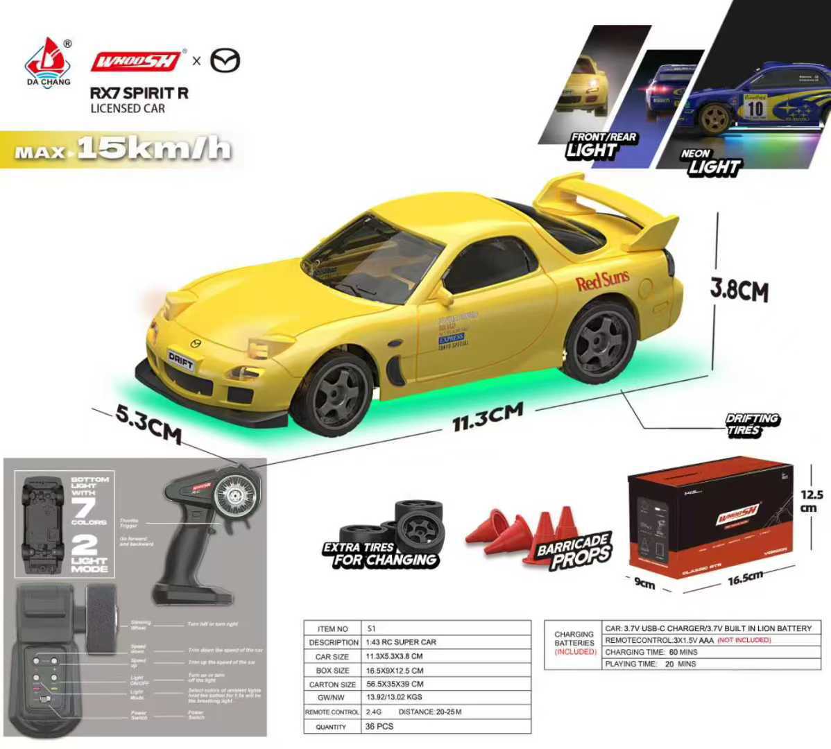 New QNM Mini RC Drift Car M3 R - đánh giá và giá Rc Hobby Desk